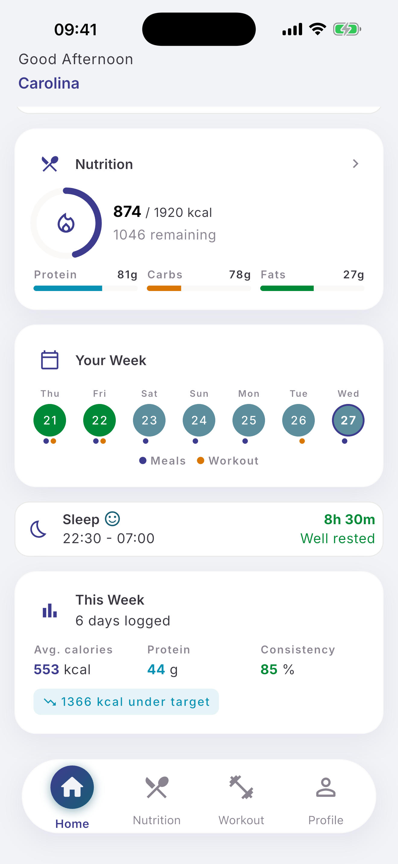 Dashboard showing weekly progress and accomplishments